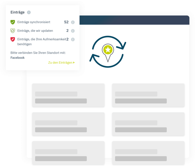 Synchronisation in Unternehmensportale