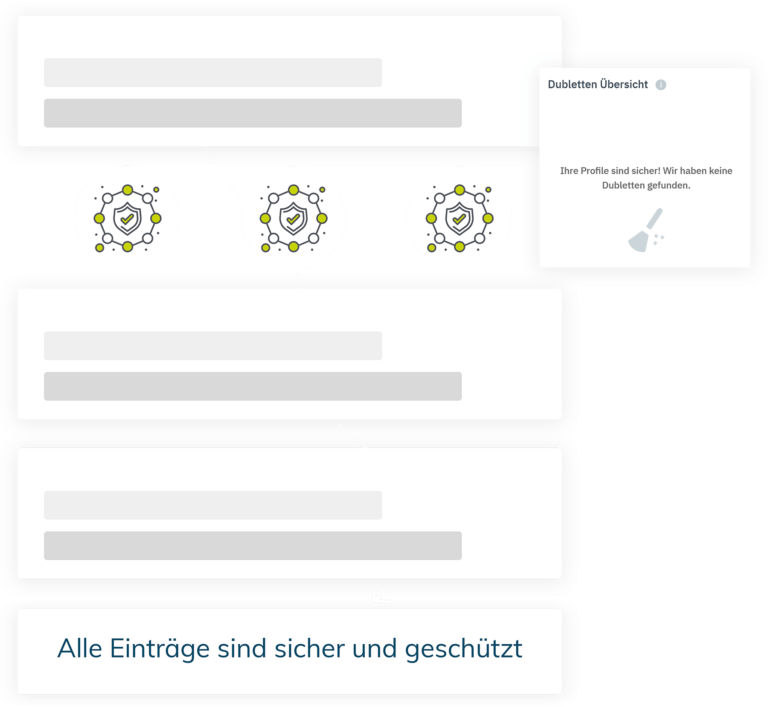 Unternehmensdaten geschuetzt