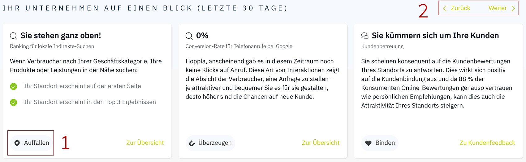 Unternehmen auf einem Blick